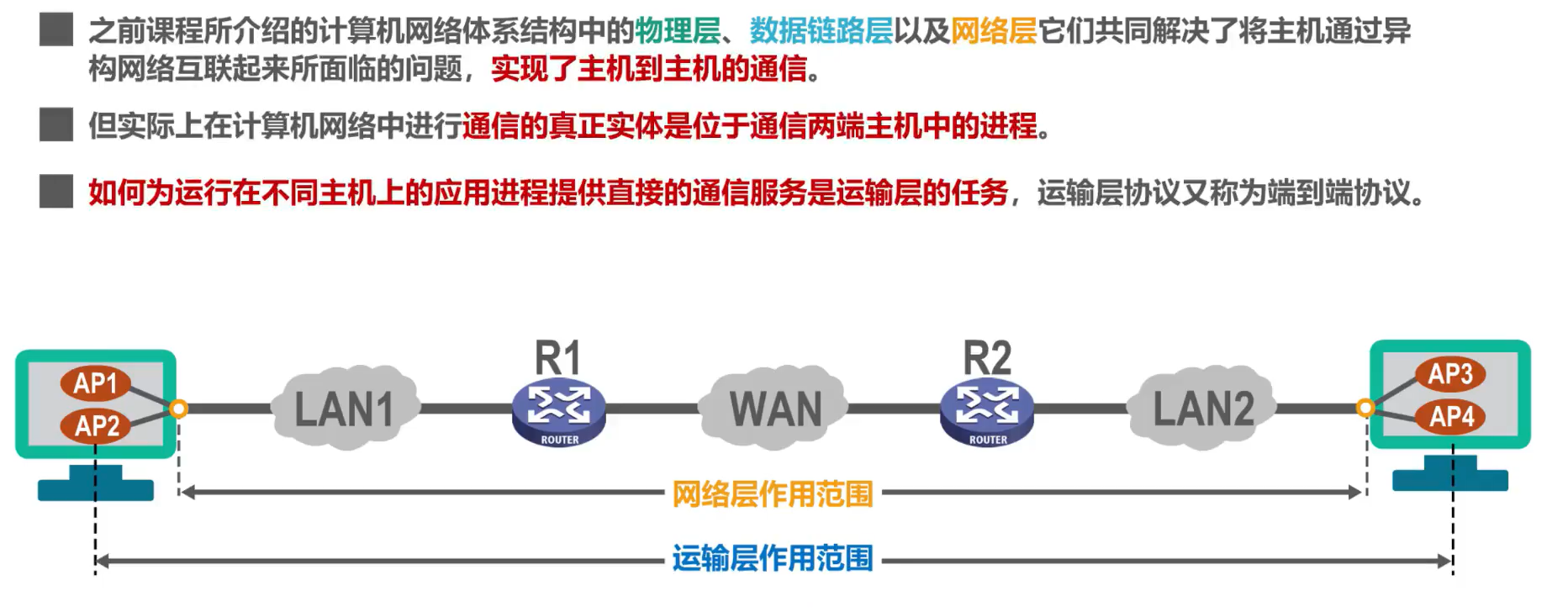 image-20220819132415971