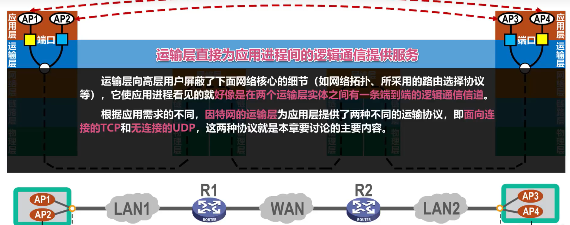 image-20220819132559585