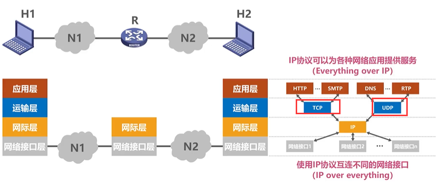 image-20220819153049232