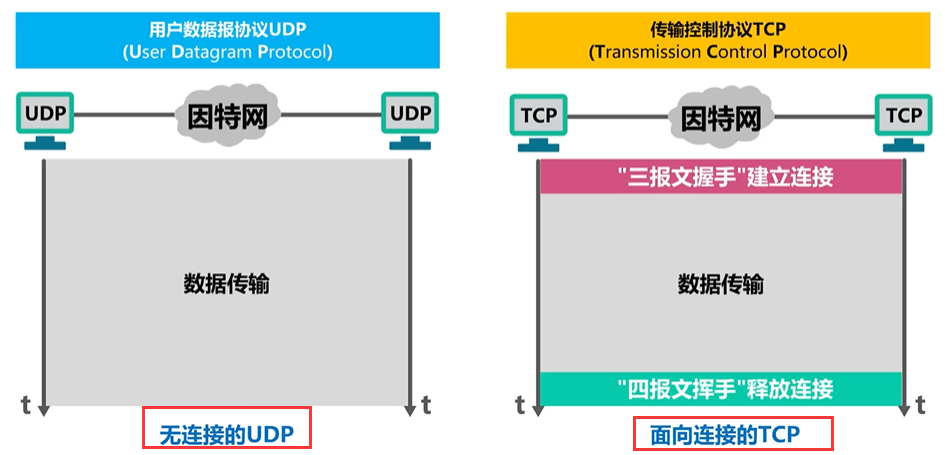 image-20220819153158128