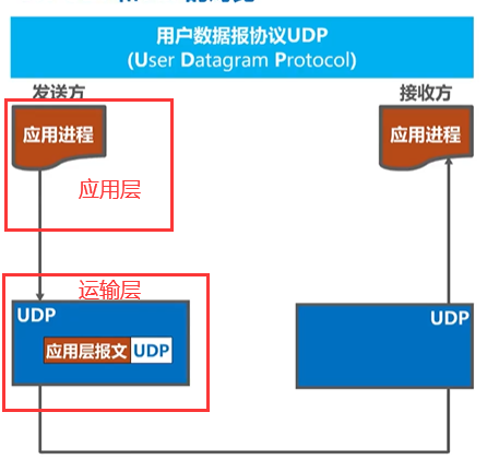 image-20220819153604177