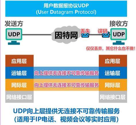 image-20220819155230497