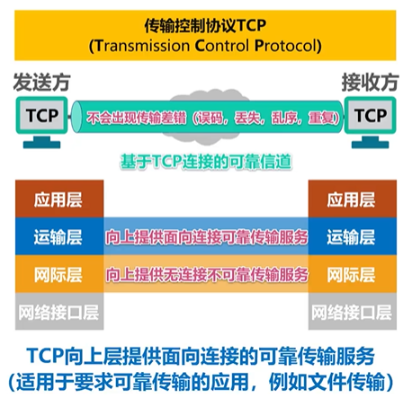 image-20220819155255902