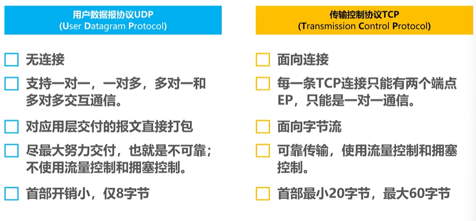 image-20220819155431637