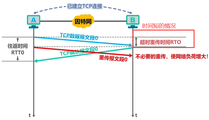 image-20220819163039064