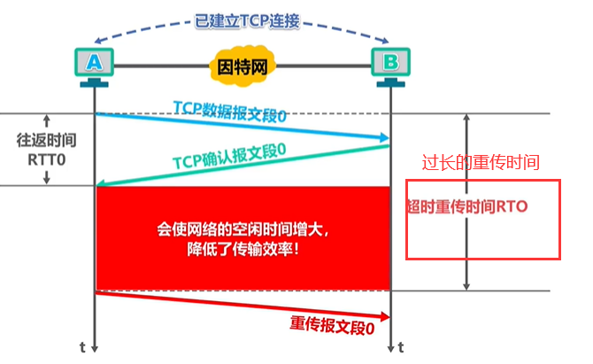 image-20220819163114559