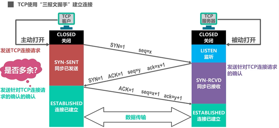 image-20220820044025118