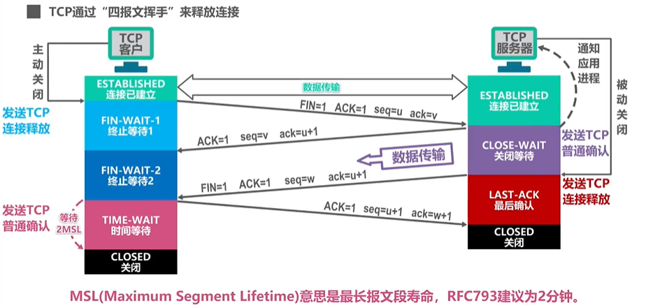 image-20220820045441283