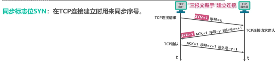 image-20220820050638443