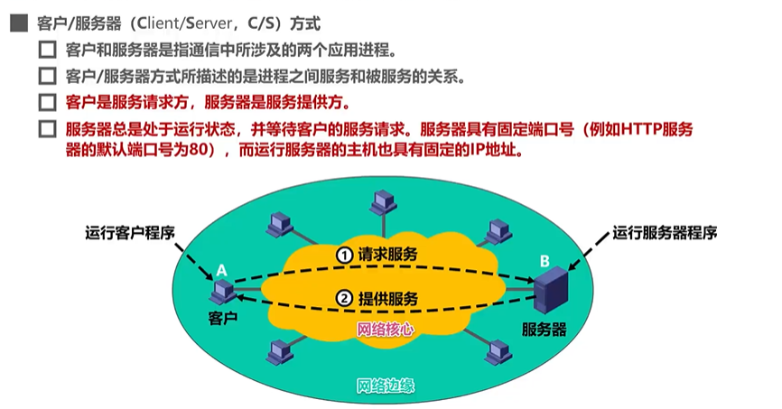 image-20220820054440148