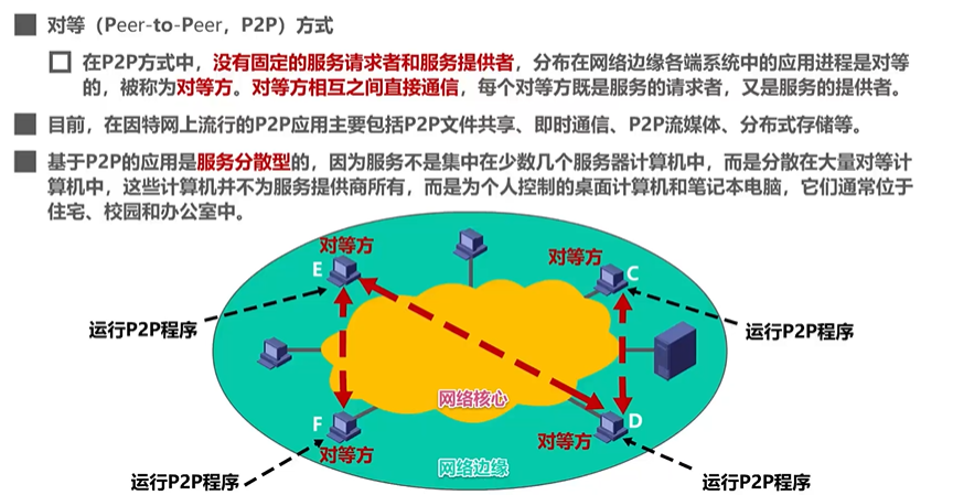 image-20220820054646271