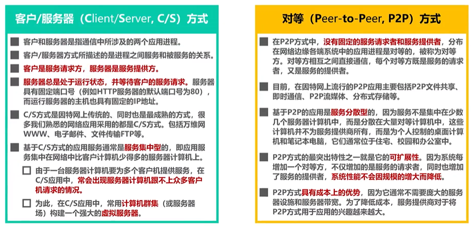 image-20220820054725744