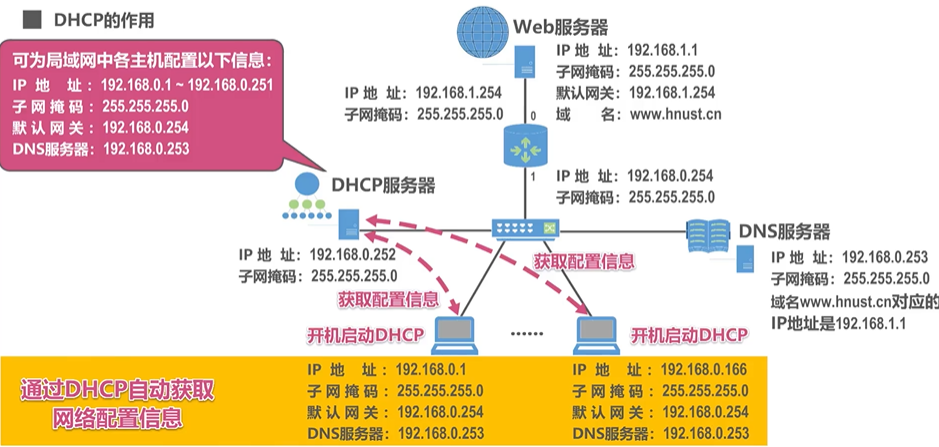 image-20220820064031967