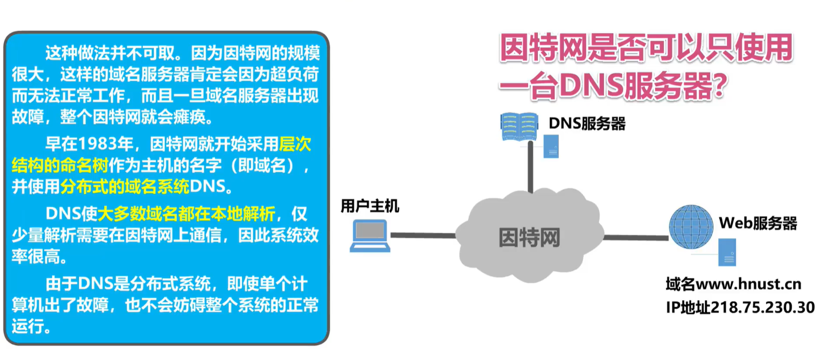 image-20220820065738277