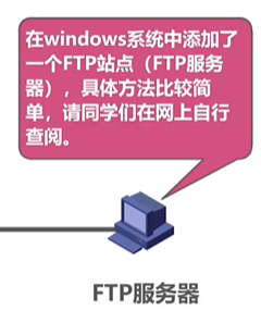 image-20220820071543878