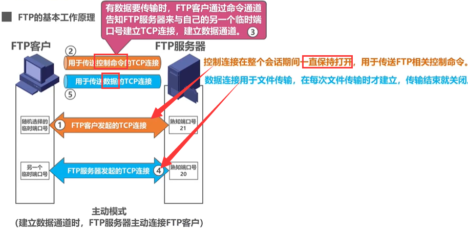 image-20220820072211355