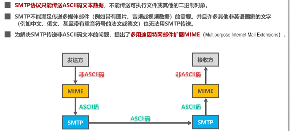 image-20220820075138887