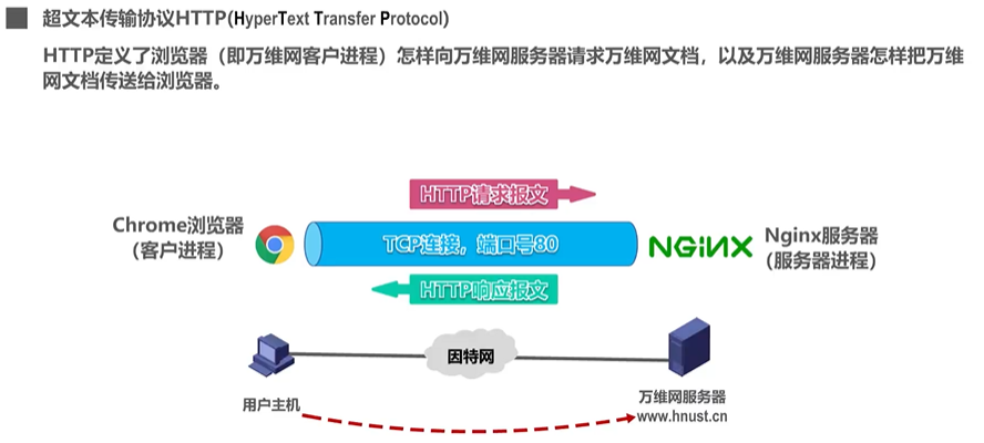 image-20220820094513507