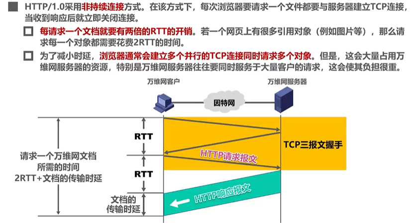 image-20220820094635834