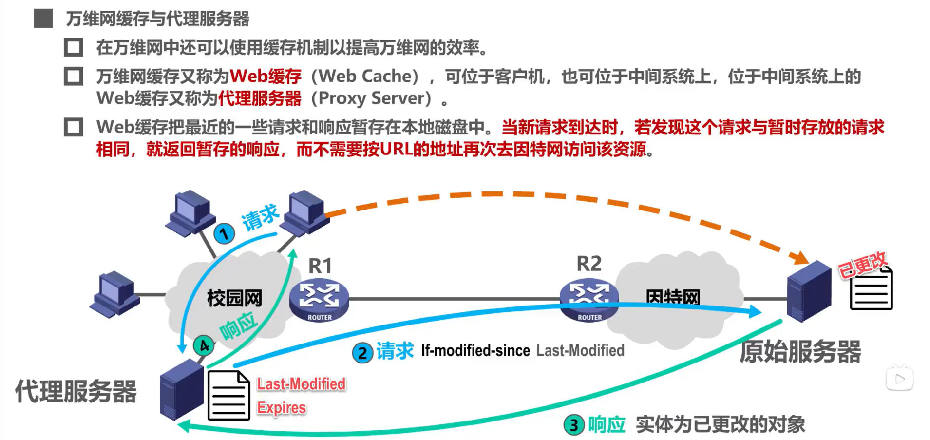 image-20220820095622784