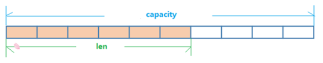 image-20220830170849818