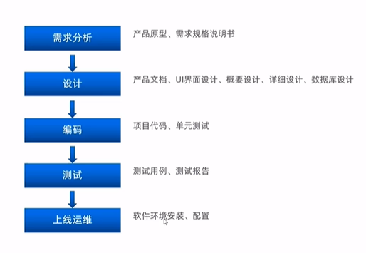 image-20220831114005812