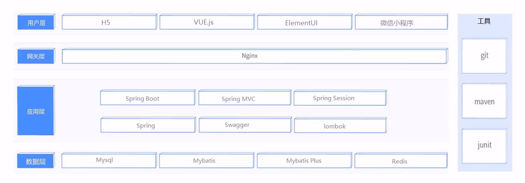 image-20220831124513121