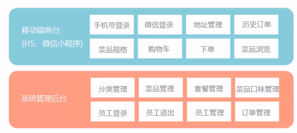 image-20220831124733722