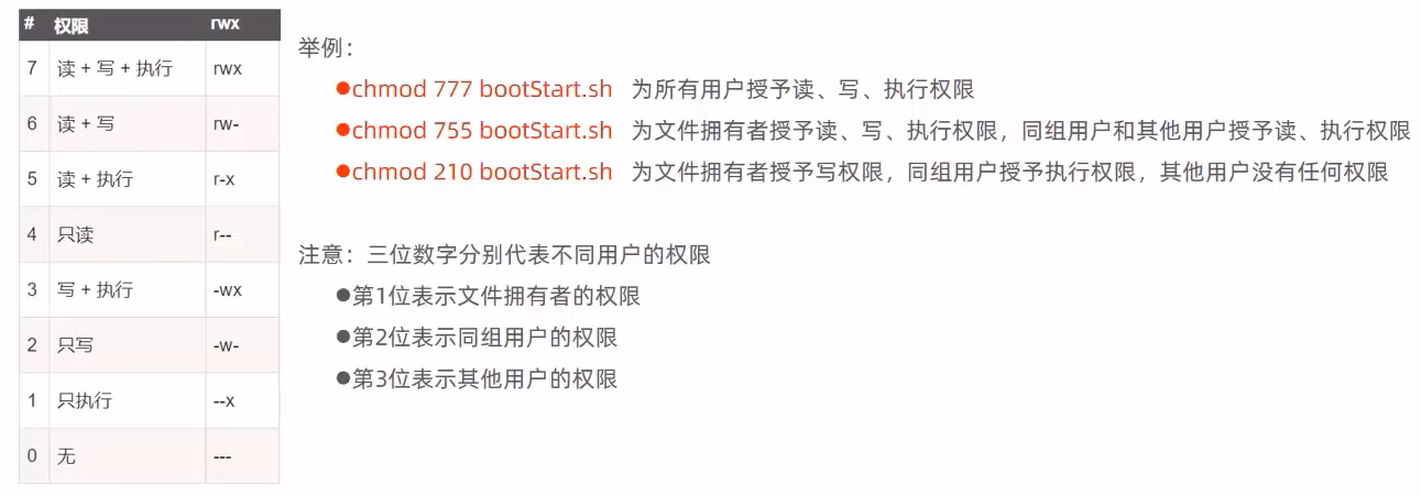 image-20220904113832032