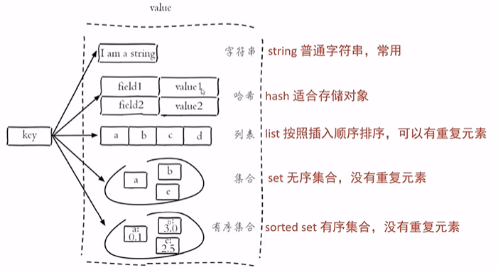 image-20220904142925299