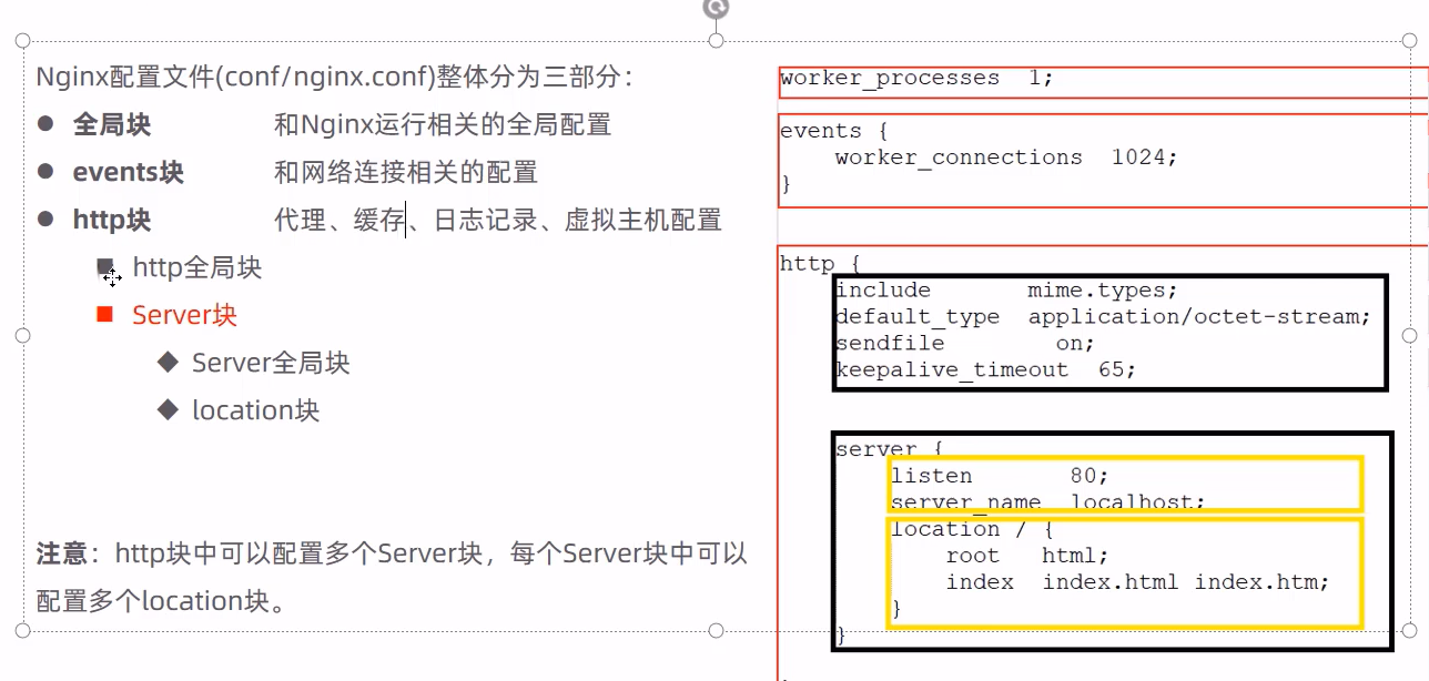 image-20220906212903676