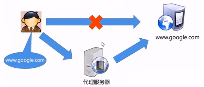 image-20220906214204323