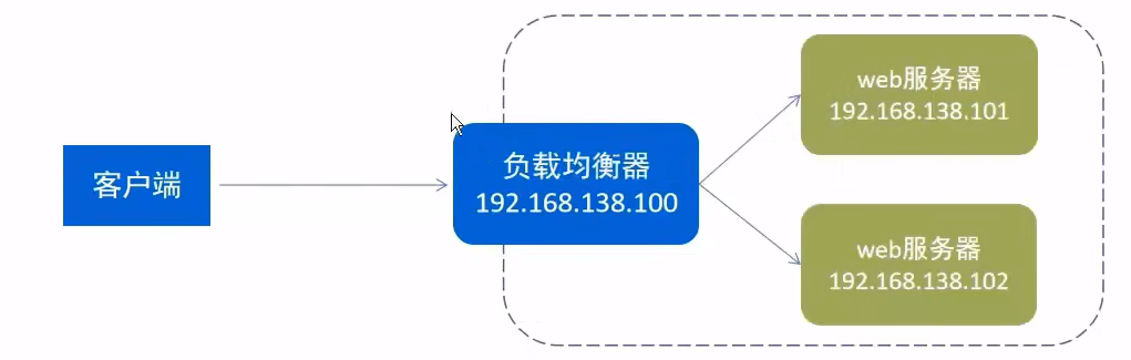 image-20220906215124858