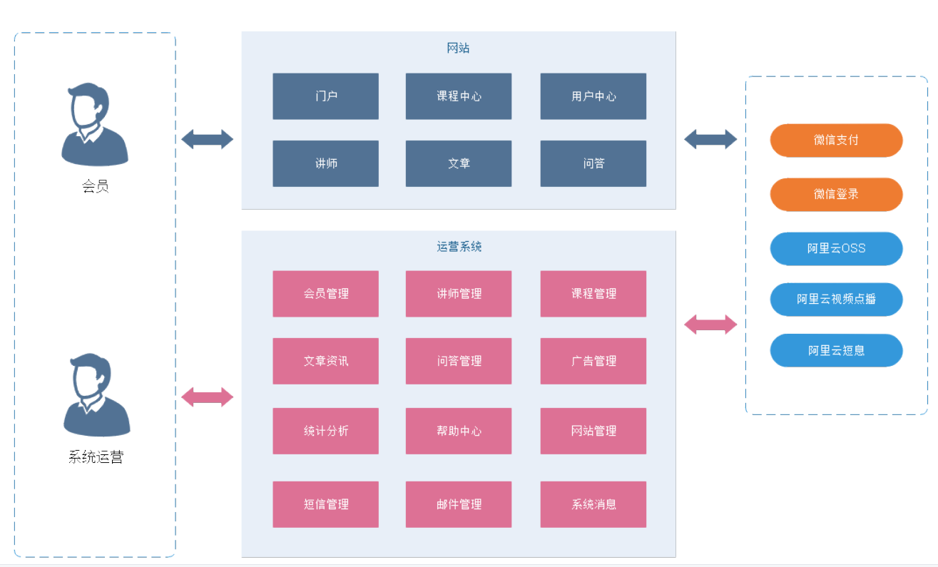 image-20221001174236442