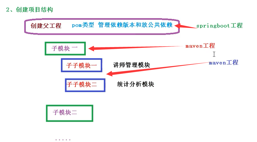 image-20221001205318981