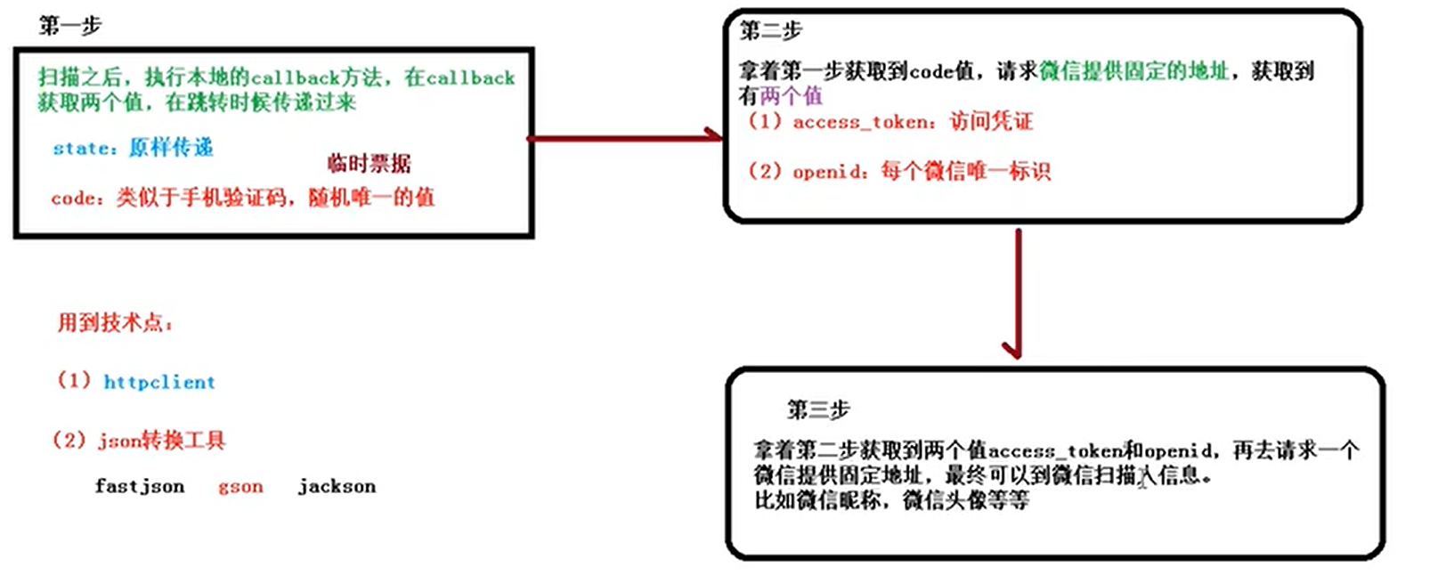 image-20221012213023797