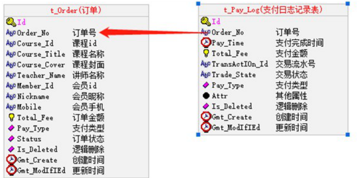 image-20221016133719995