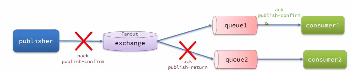 image-20221114191326753