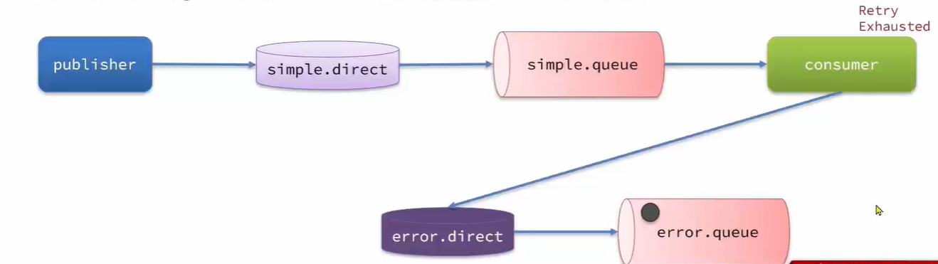 image-20221116150927191