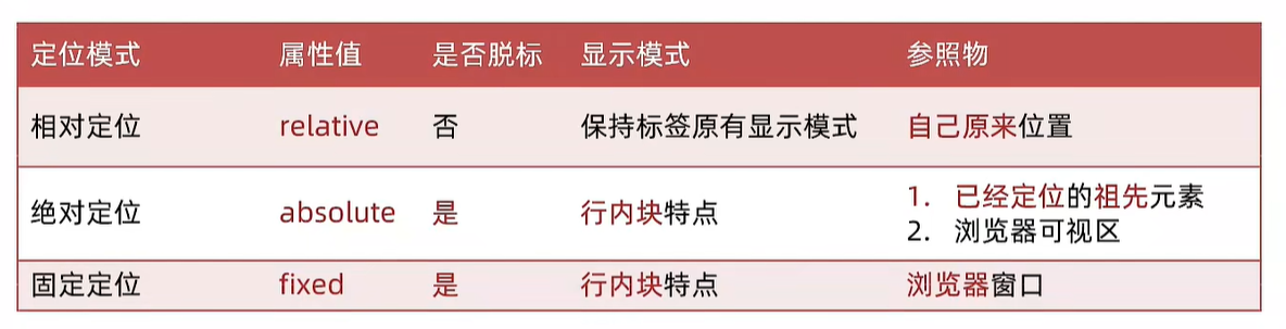 image-20230515174520829