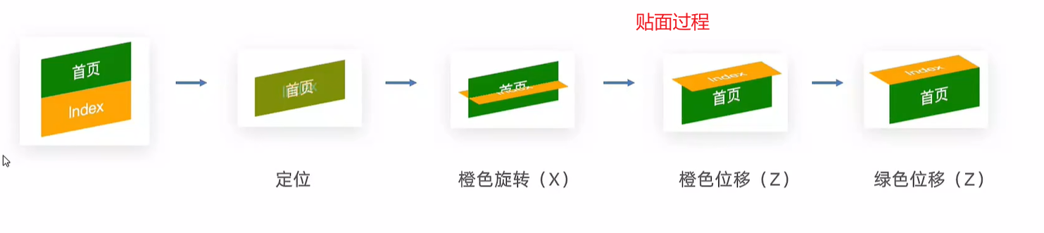 image-20230517200006544