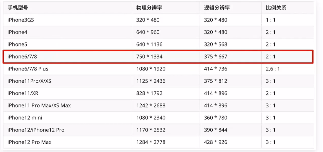 image-20230518094106024