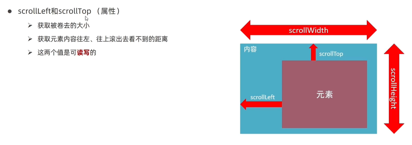 image-20230521122152474