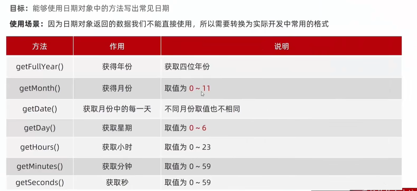 image-20230521142213200