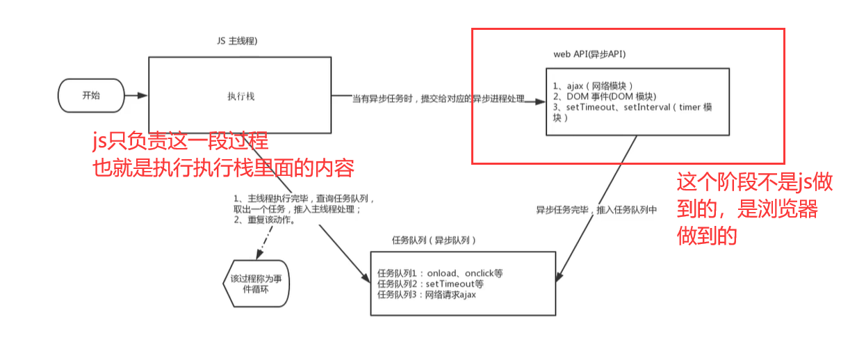 image-20230521192424590