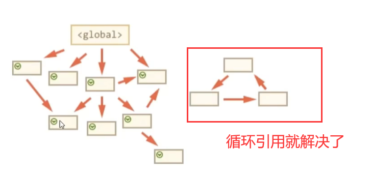 image-20230521215955432