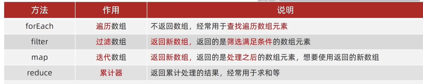 image-20230522214606062