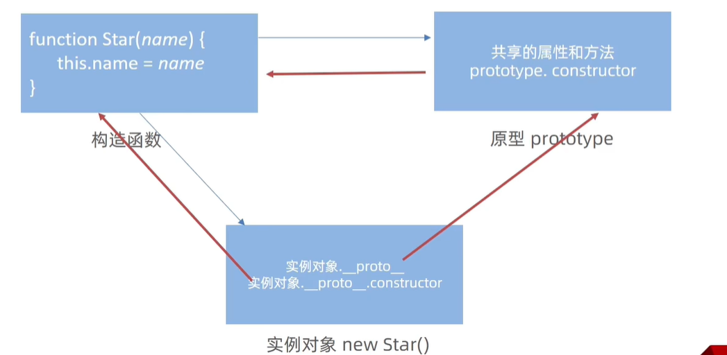 image-20230524085034297