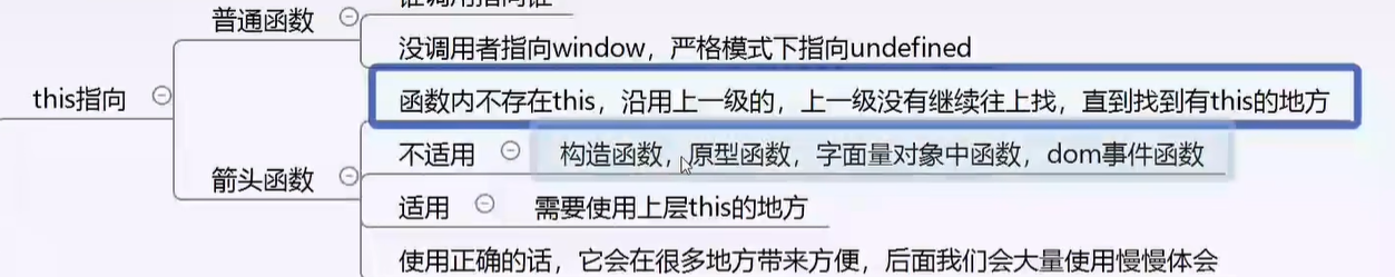 image-20230525091708371