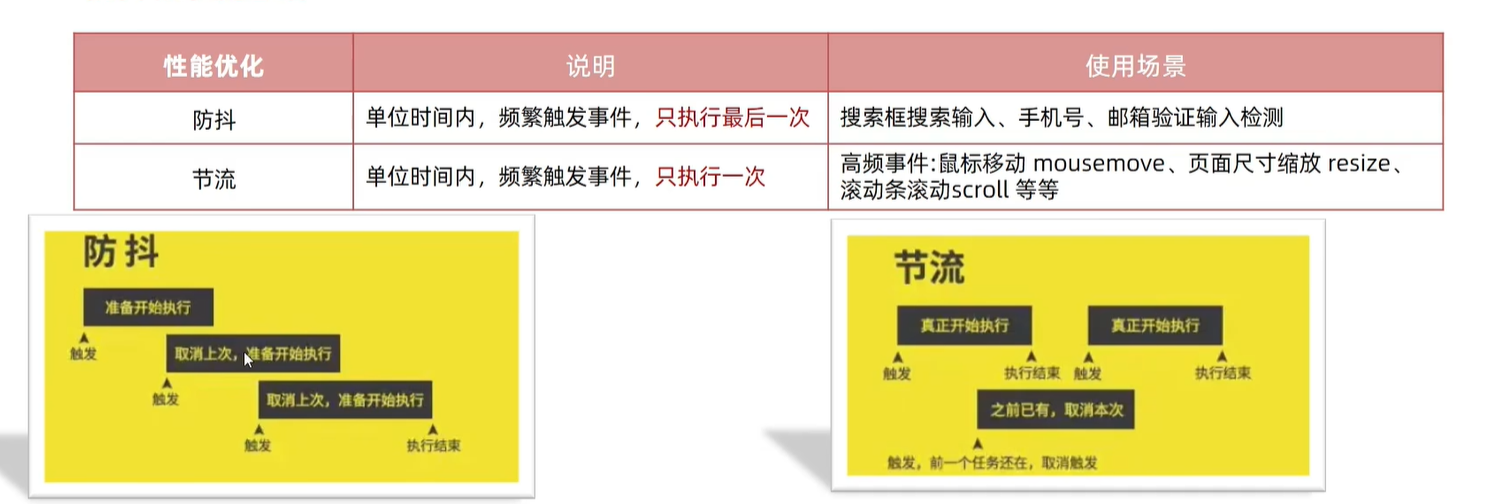 image-20230525124232272